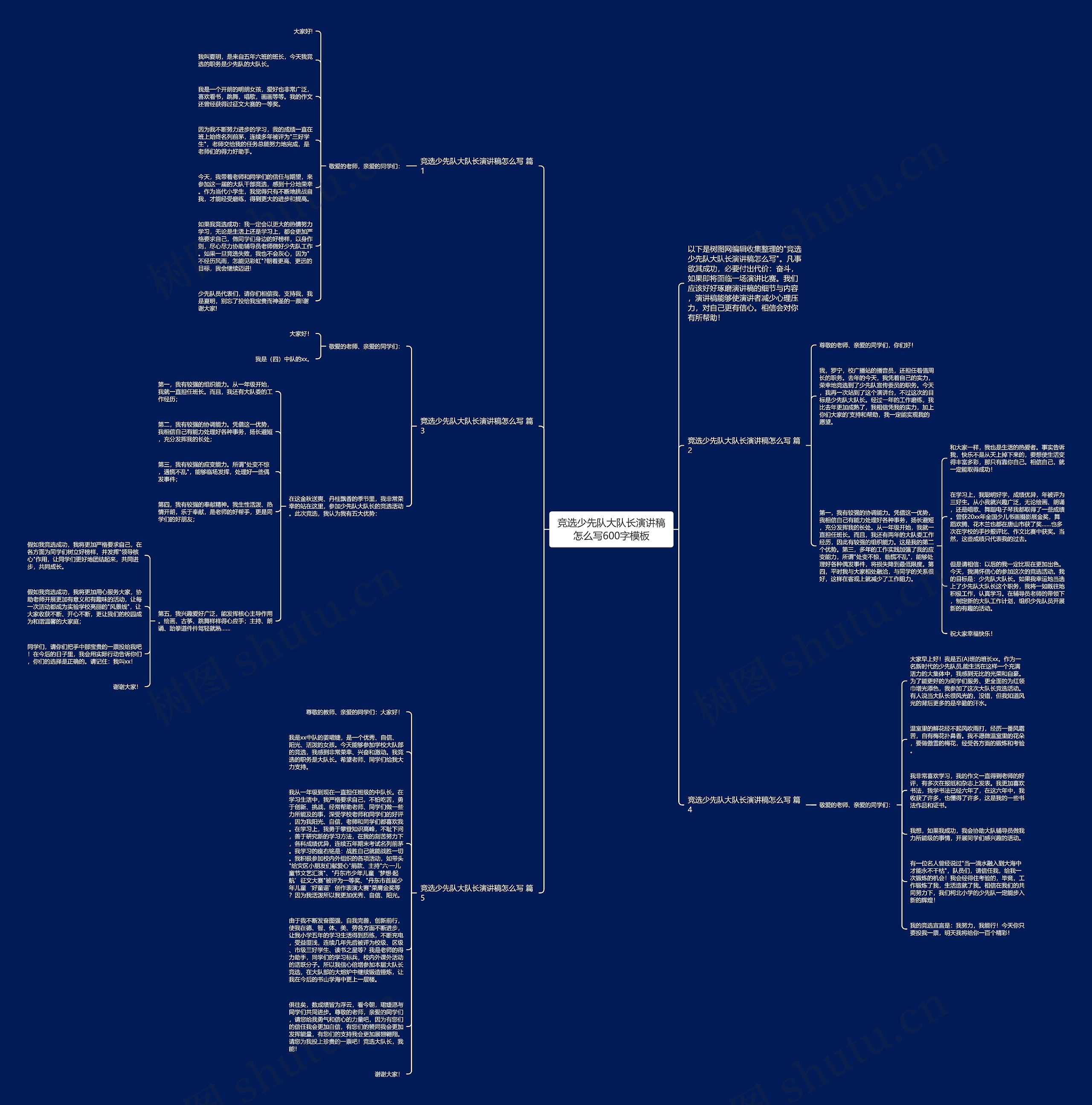竞选少先队大队长演讲稿怎么写600字思维导图