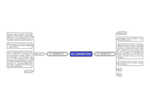 初二入团申请书100字