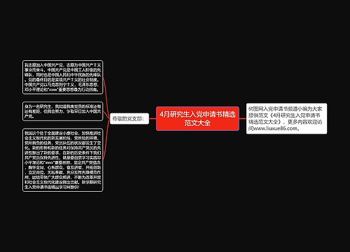 4月研究生入党申请书精选范文大全