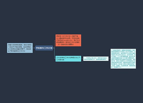 学校新年工作计划