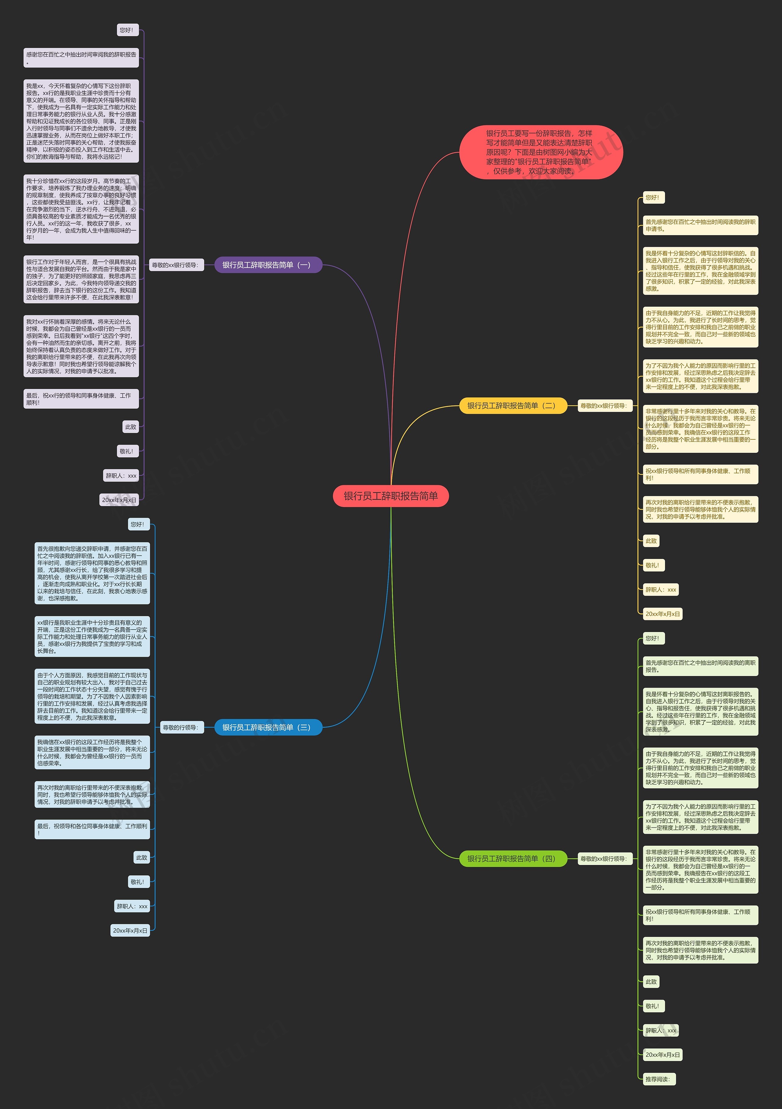 银行员工辞职报告简单思维导图