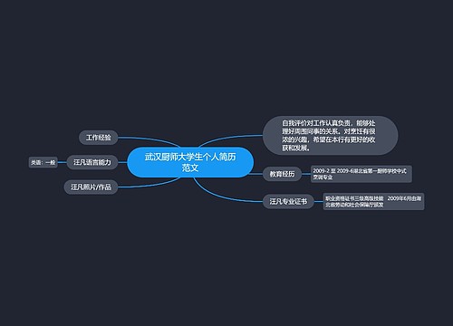 武汉厨师大学生个人简历范文