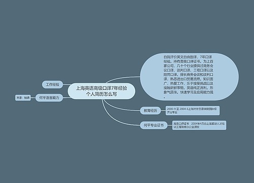 上海英语高级口译7年经验个人简历怎么写