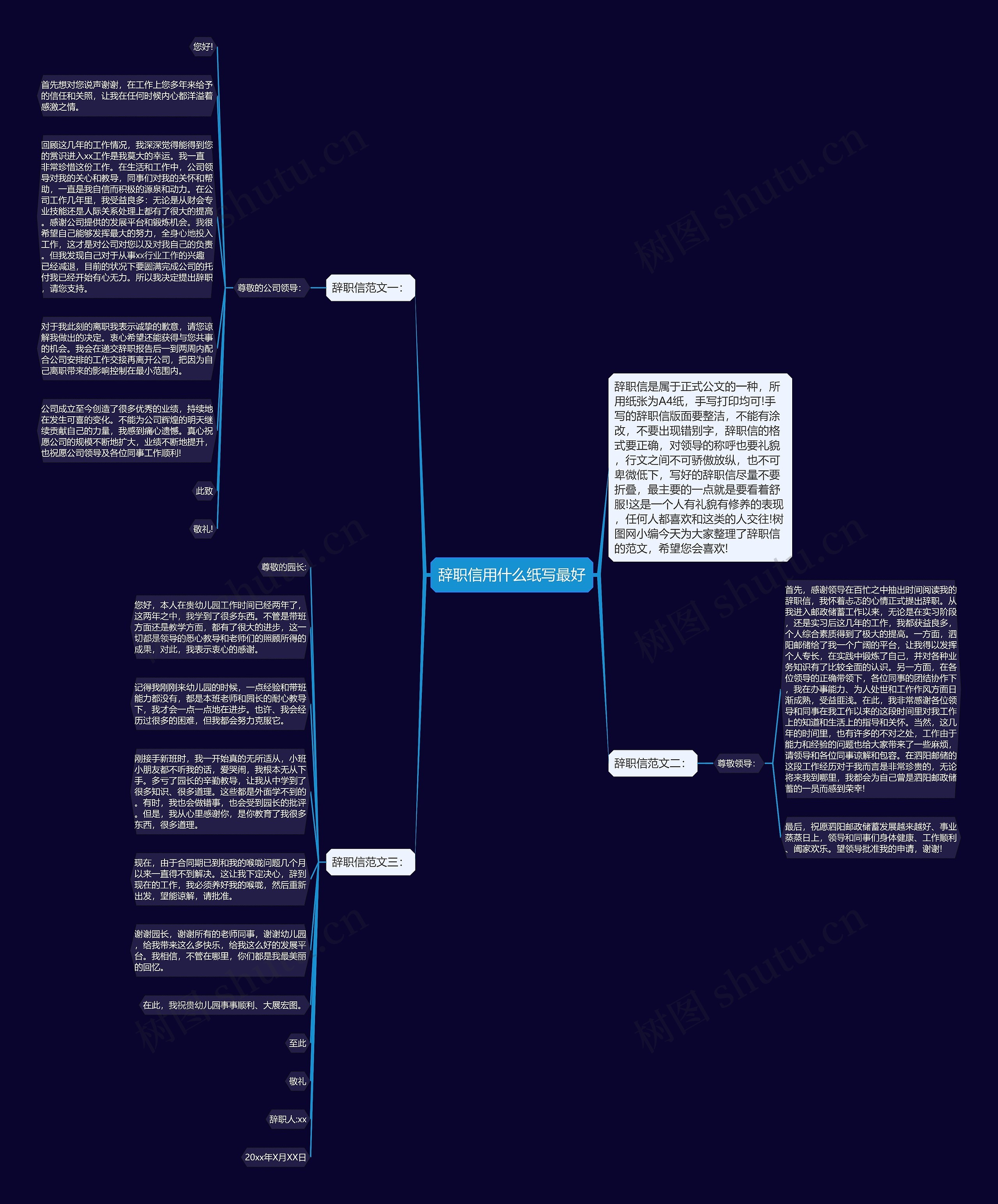 辞职信用什么纸写最好思维导图