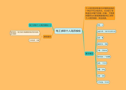 电工求职个人简历模板