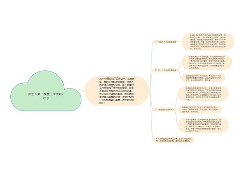 护士长第二季度工作计划2019