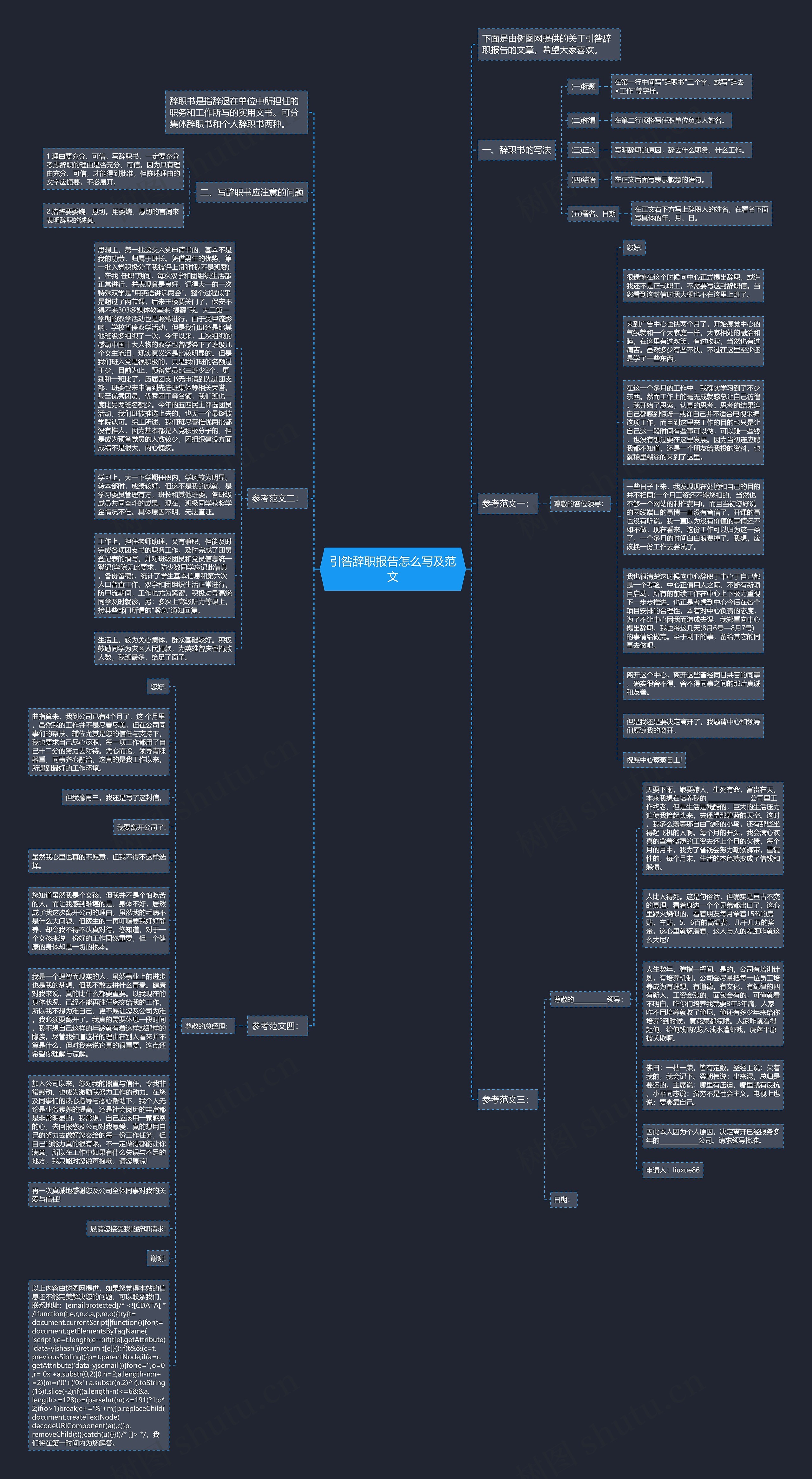 引咎辞职报告怎么写及范文思维导图