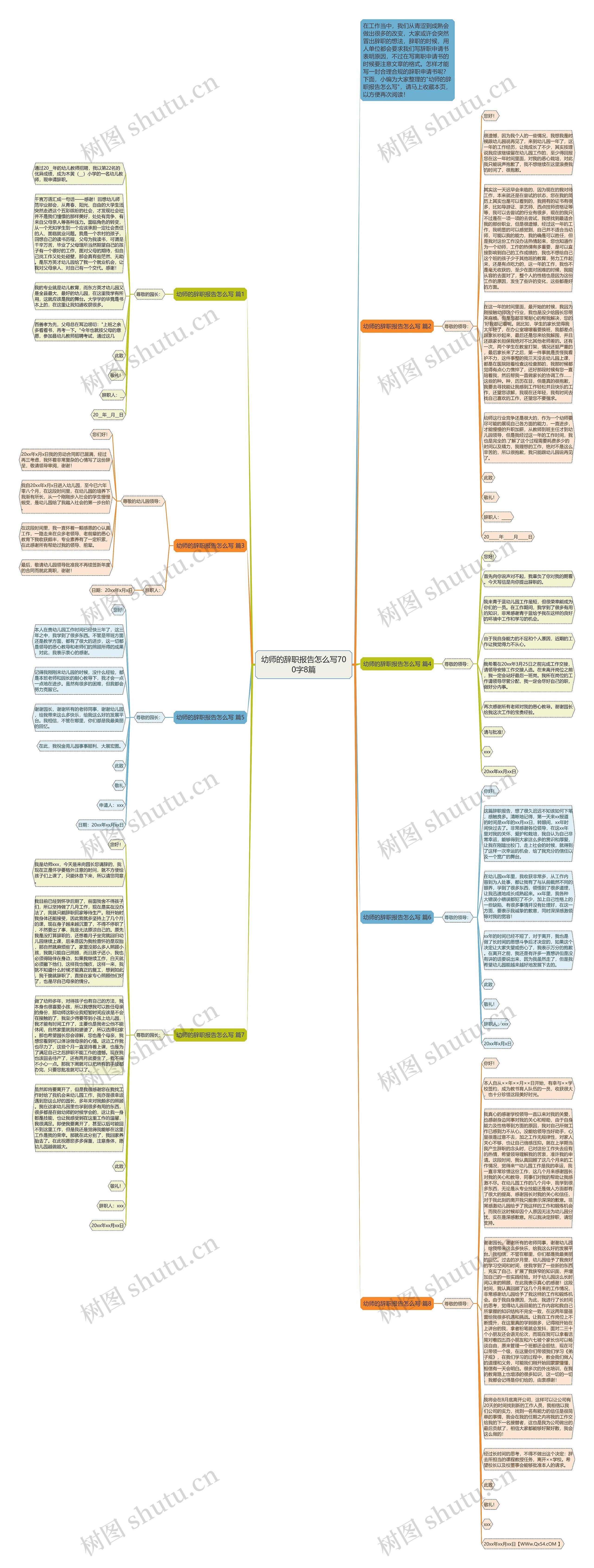 幼师的辞职报告怎么写700字8篇思维导图