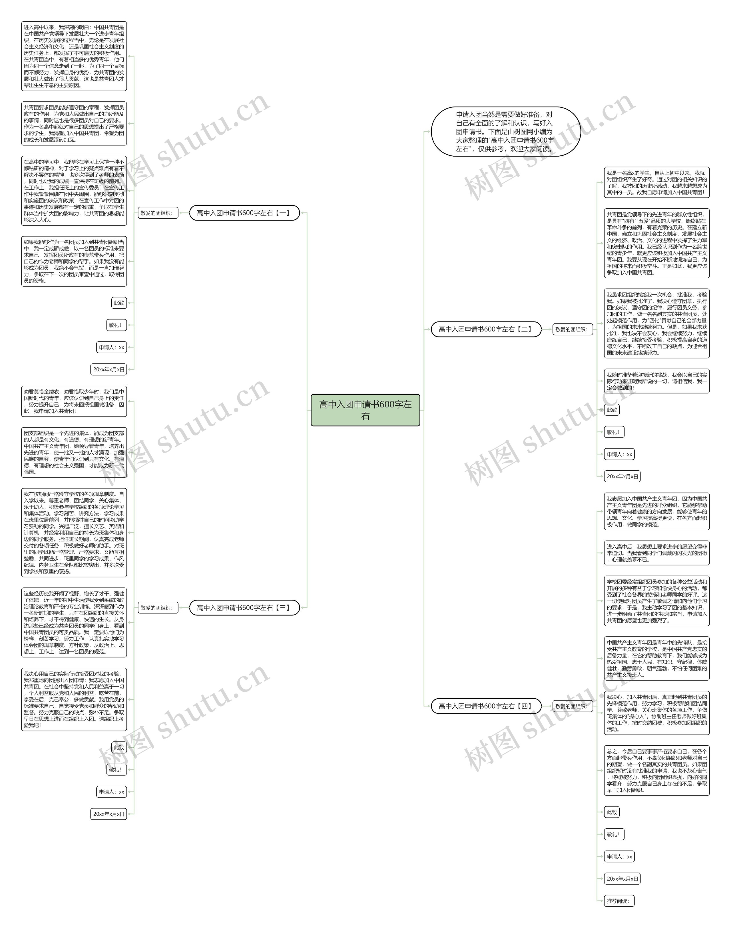 高中入团申请书600字左右