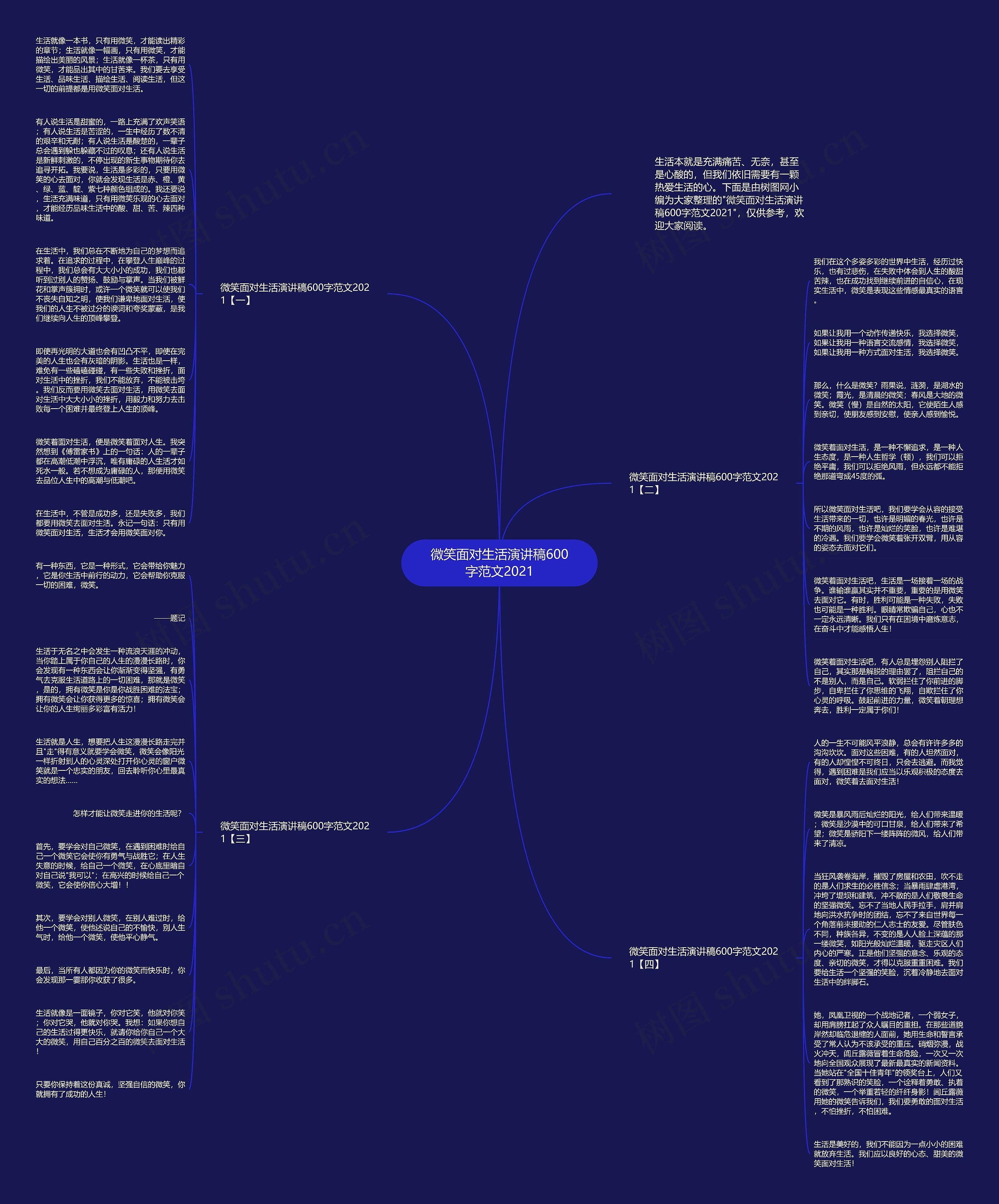微笑面对生活演讲稿600字范文2021思维导图