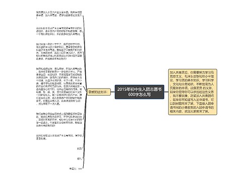 2015年初中生入团志愿书600字怎么写