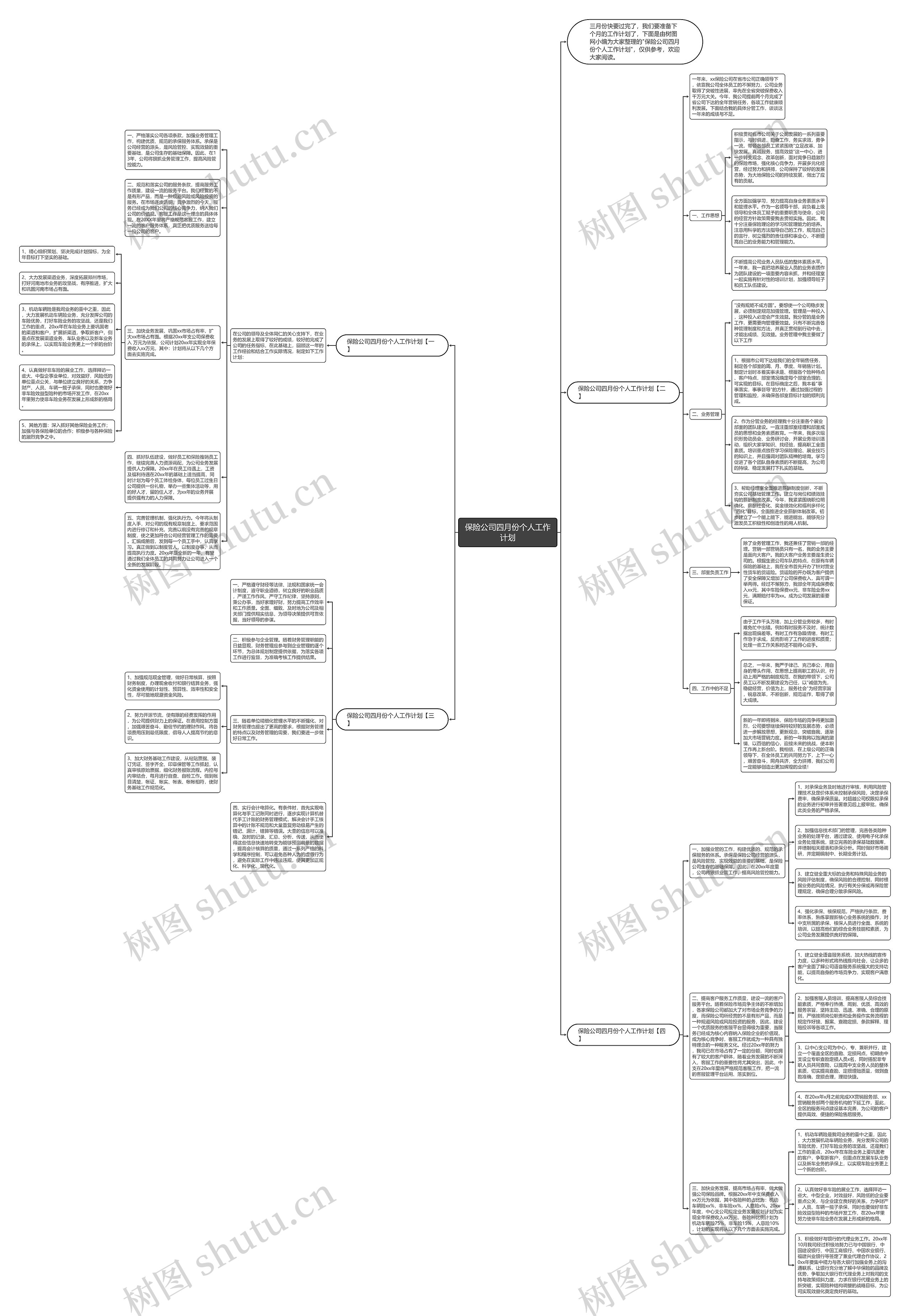 保险公司四月份个人工作计划