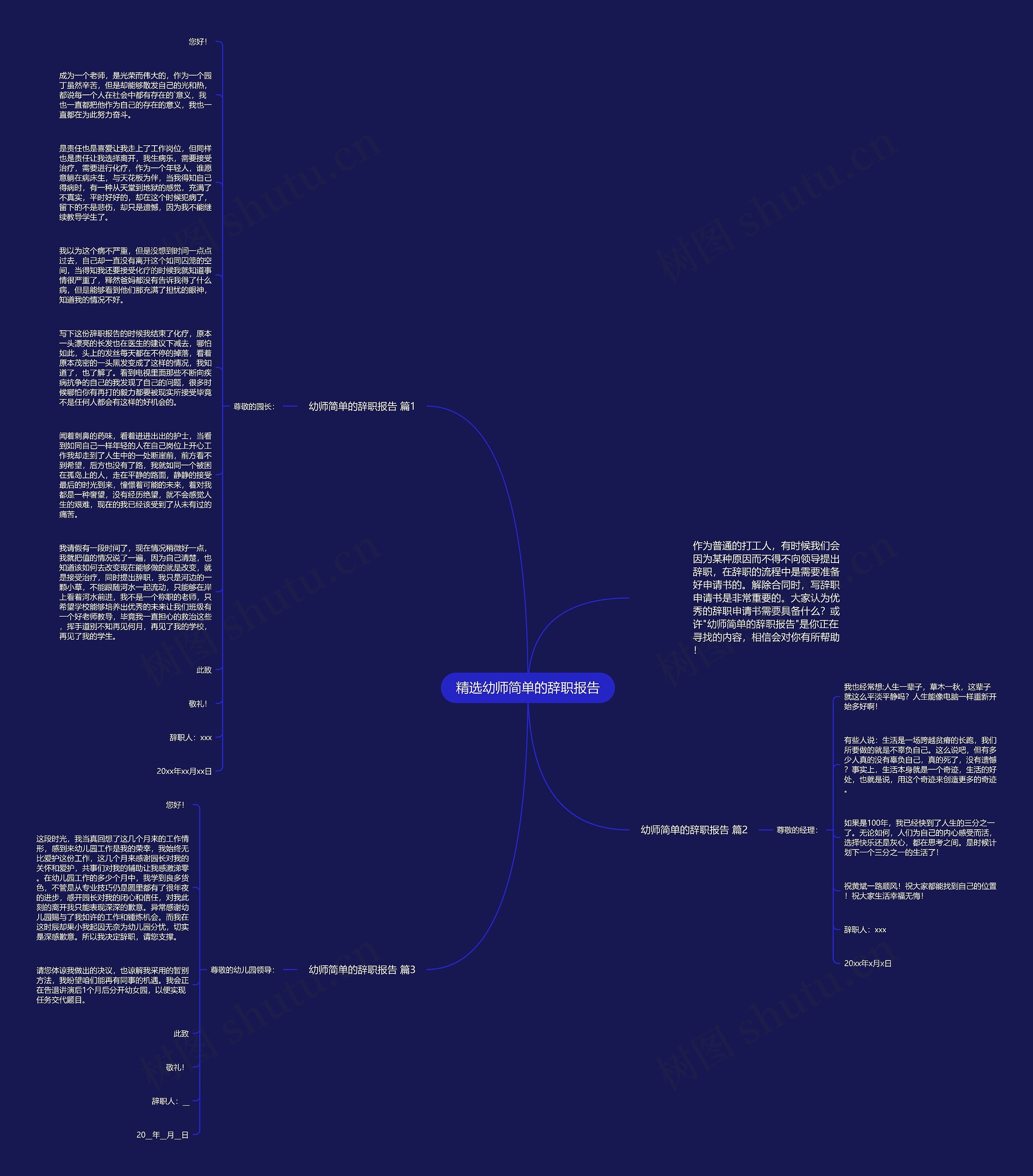 精选幼师简单的辞职报告思维导图