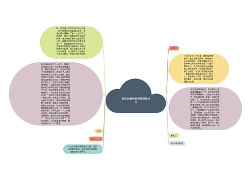 答应老婆的事没做到检讨书