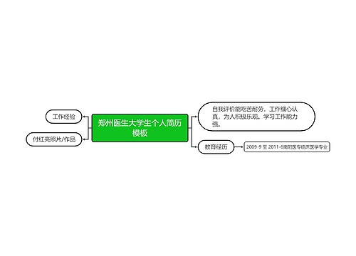 郑州医生大学生个人简历模板