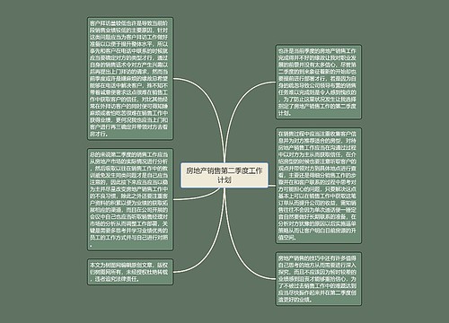 房地产销售第二季度工作计划