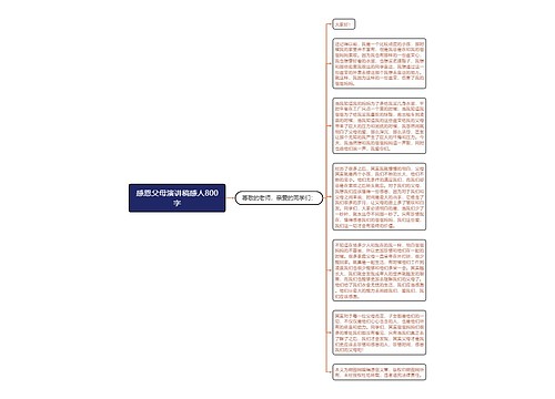 感恩父母演讲稿感人800字