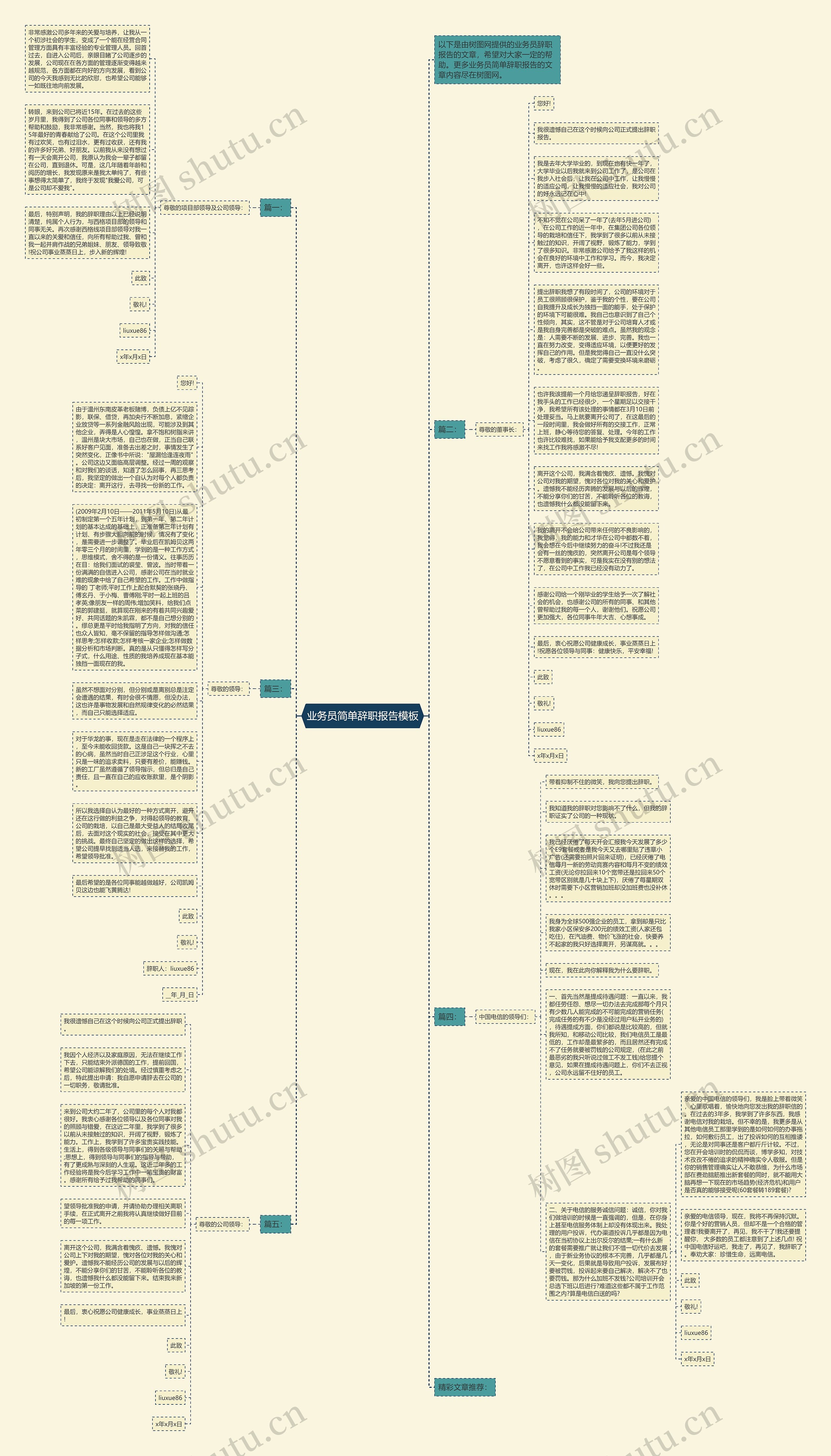 业务员简单辞职报告思维导图