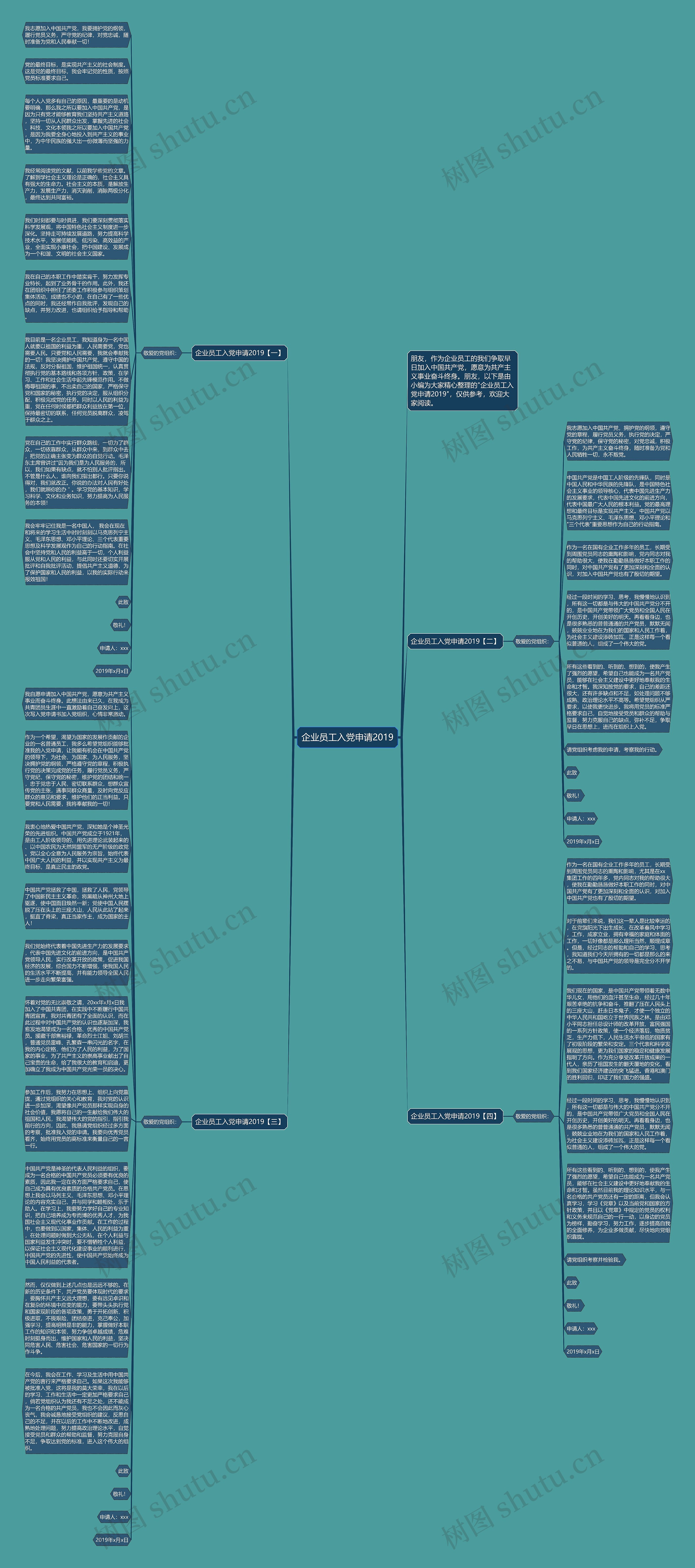 企业员工入党申请2019思维导图