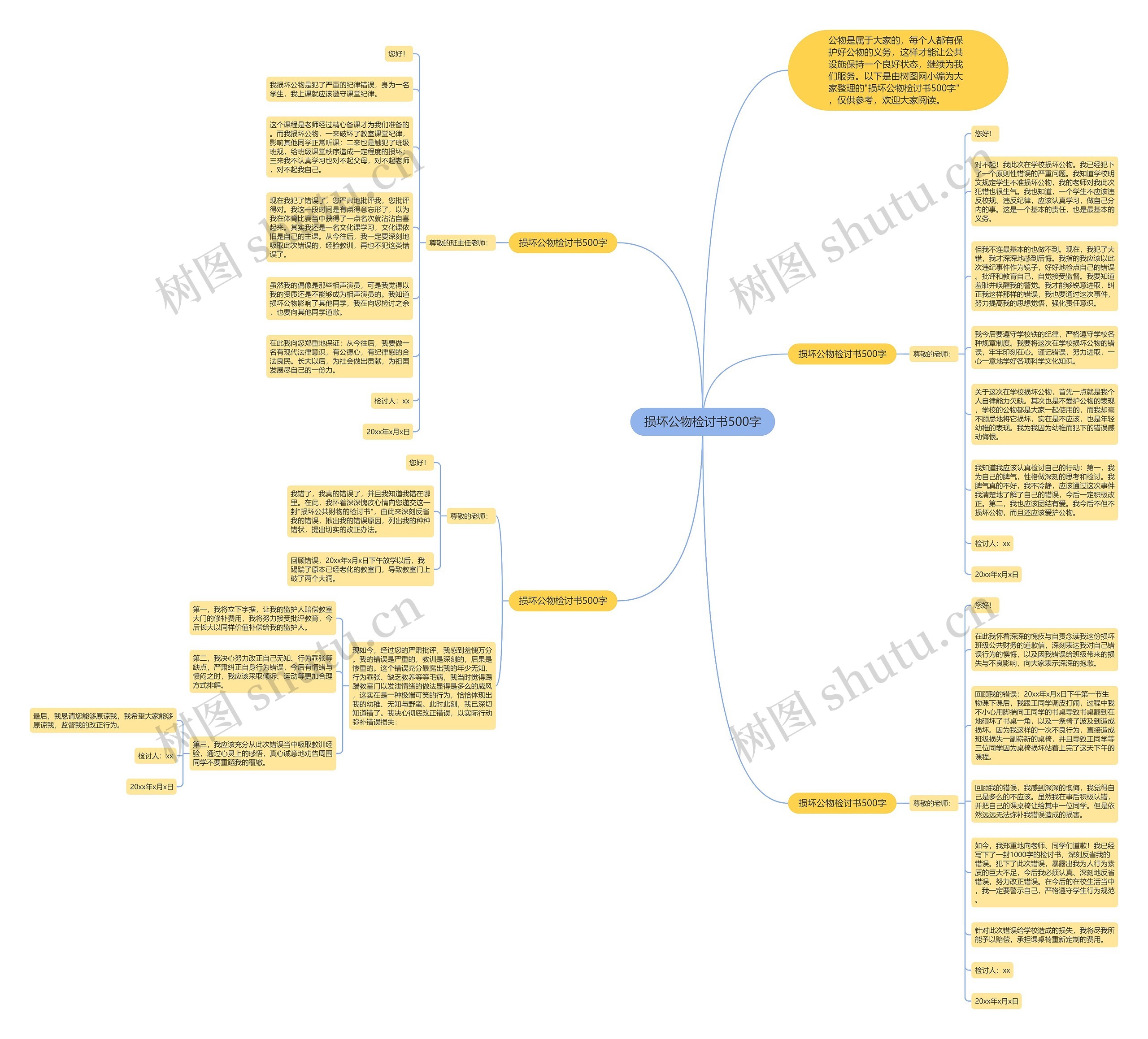 损坏公物检讨书500字思维导图