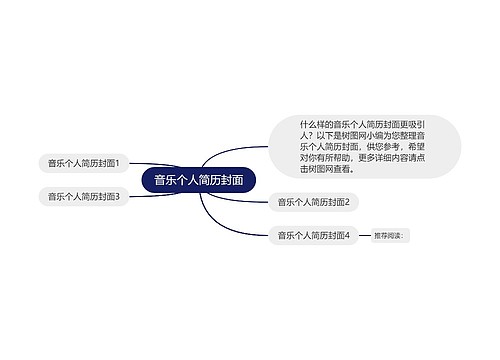 音乐个人简历封面