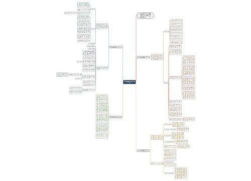 2020物业第四季度工作计划