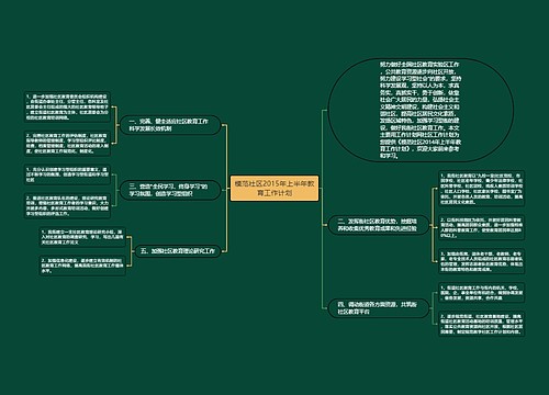 模范社区2015年上半年教育工作计划