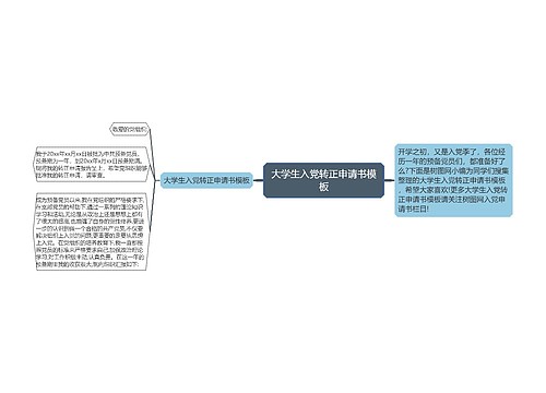 大学生入党转正申请书模板