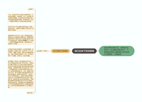 银行后备干部竞聘稿