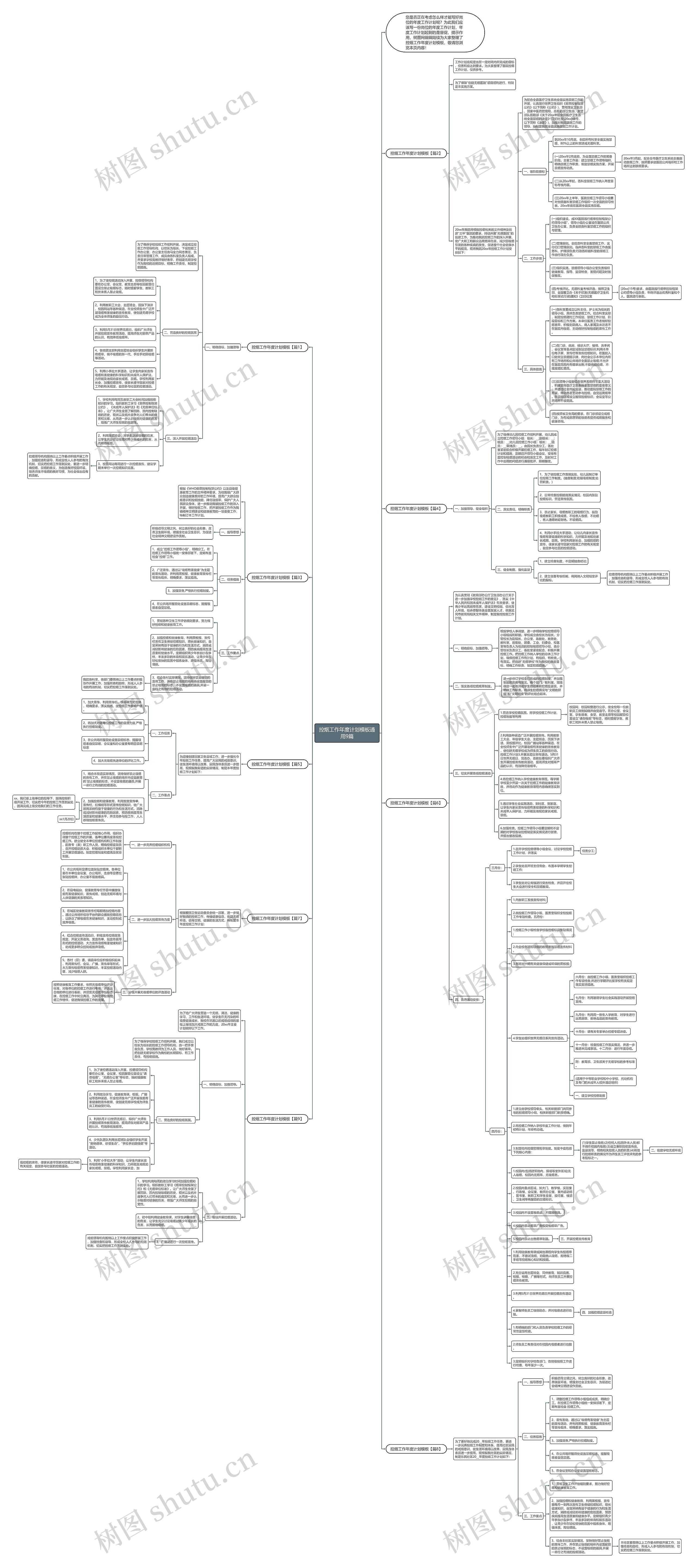 控烟工作年度计划通用9篇思维导图高清图 控烟工作年度计划通用9篇思维导图