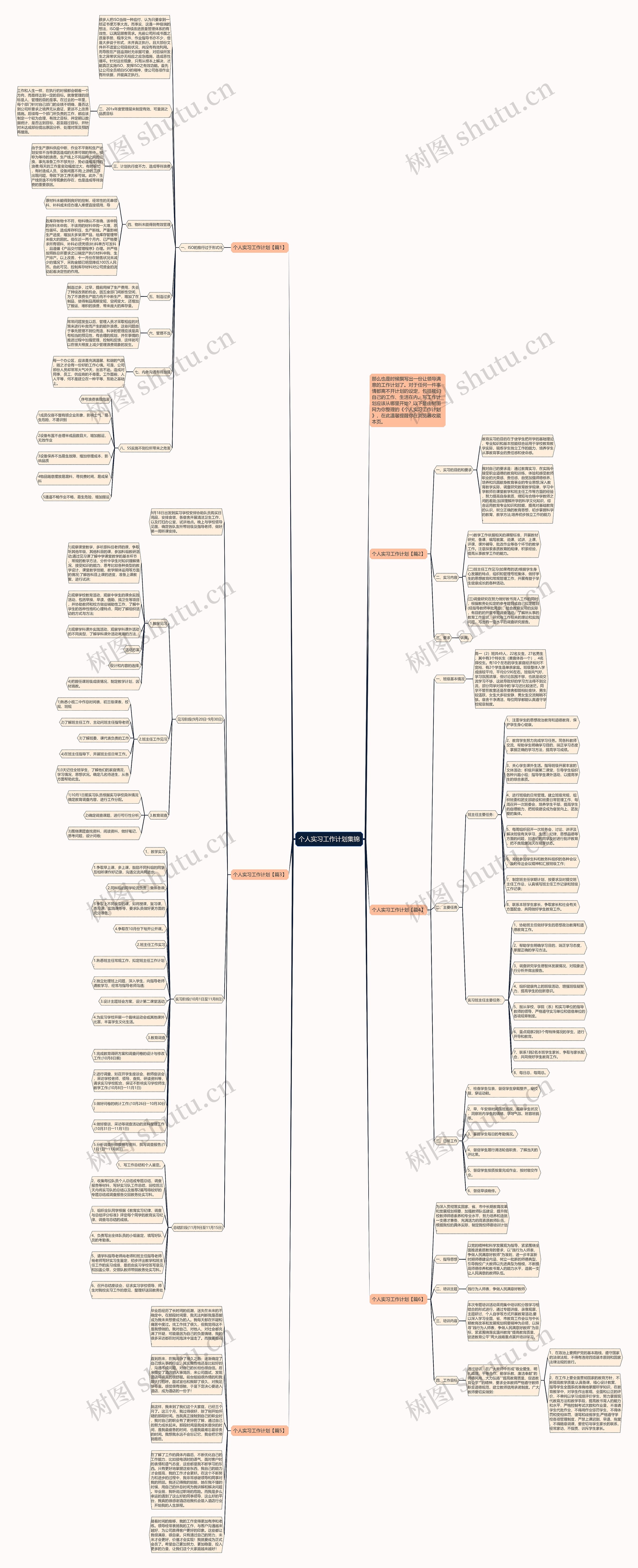 个人实习工作计划集锦思维导图