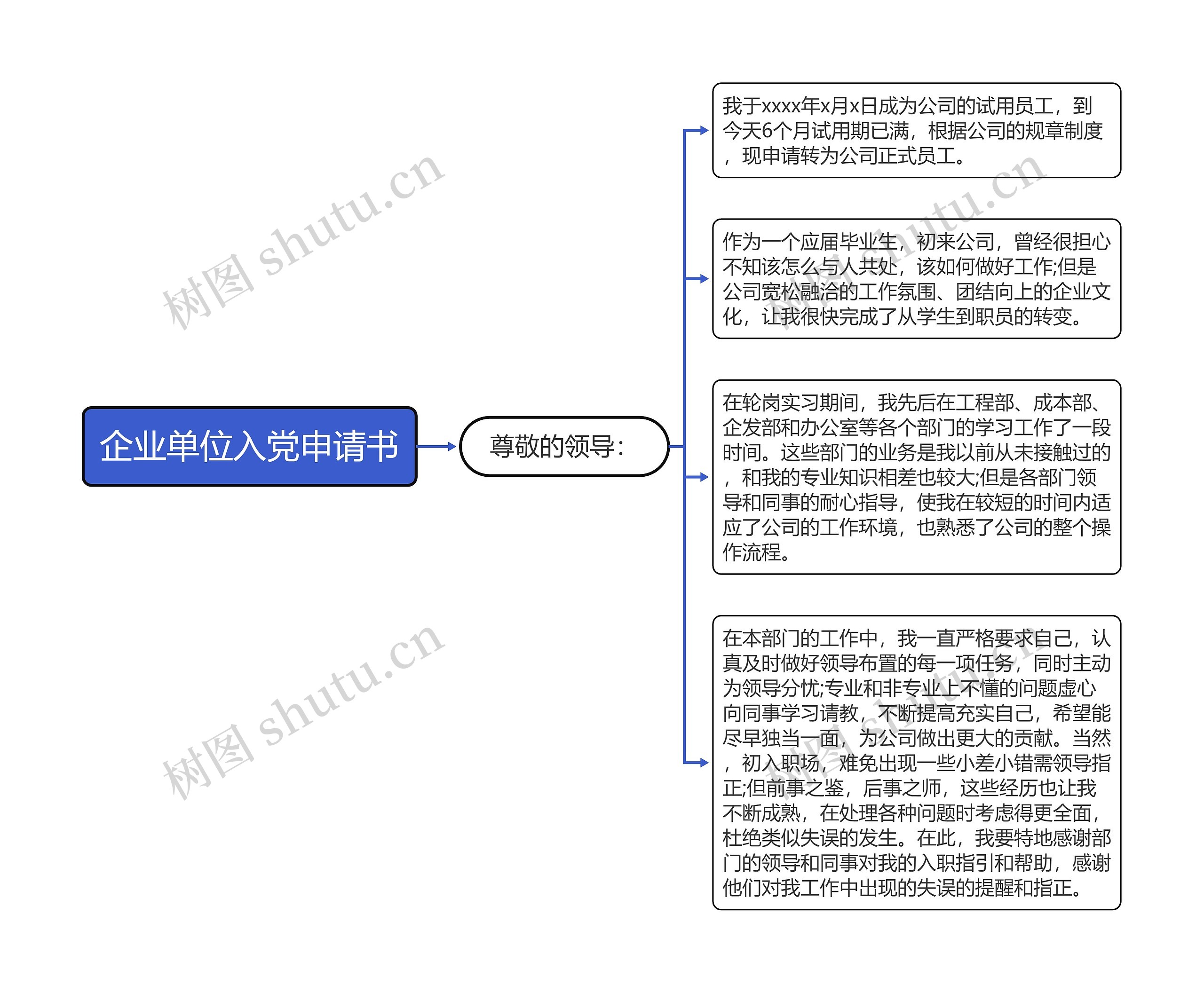 企业单位入党申请书