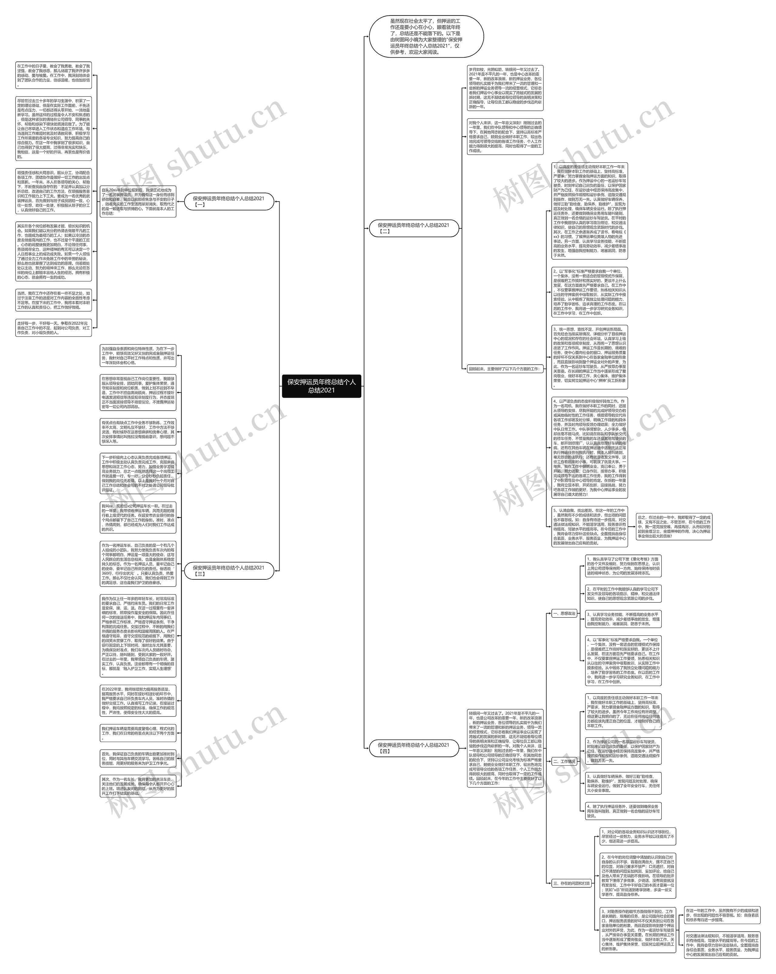 保安押运员年终总结个人总结2021