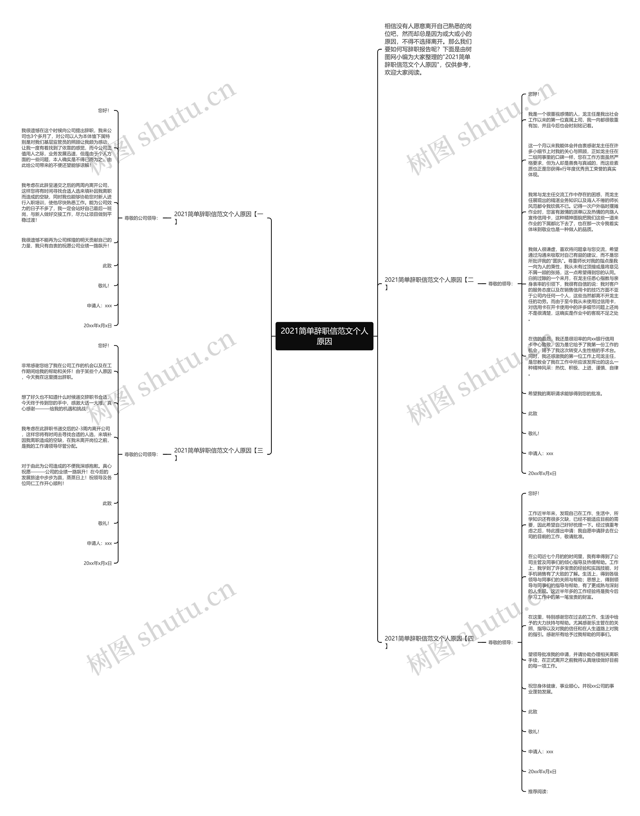 2021简单辞职信范文个人原因思维导图