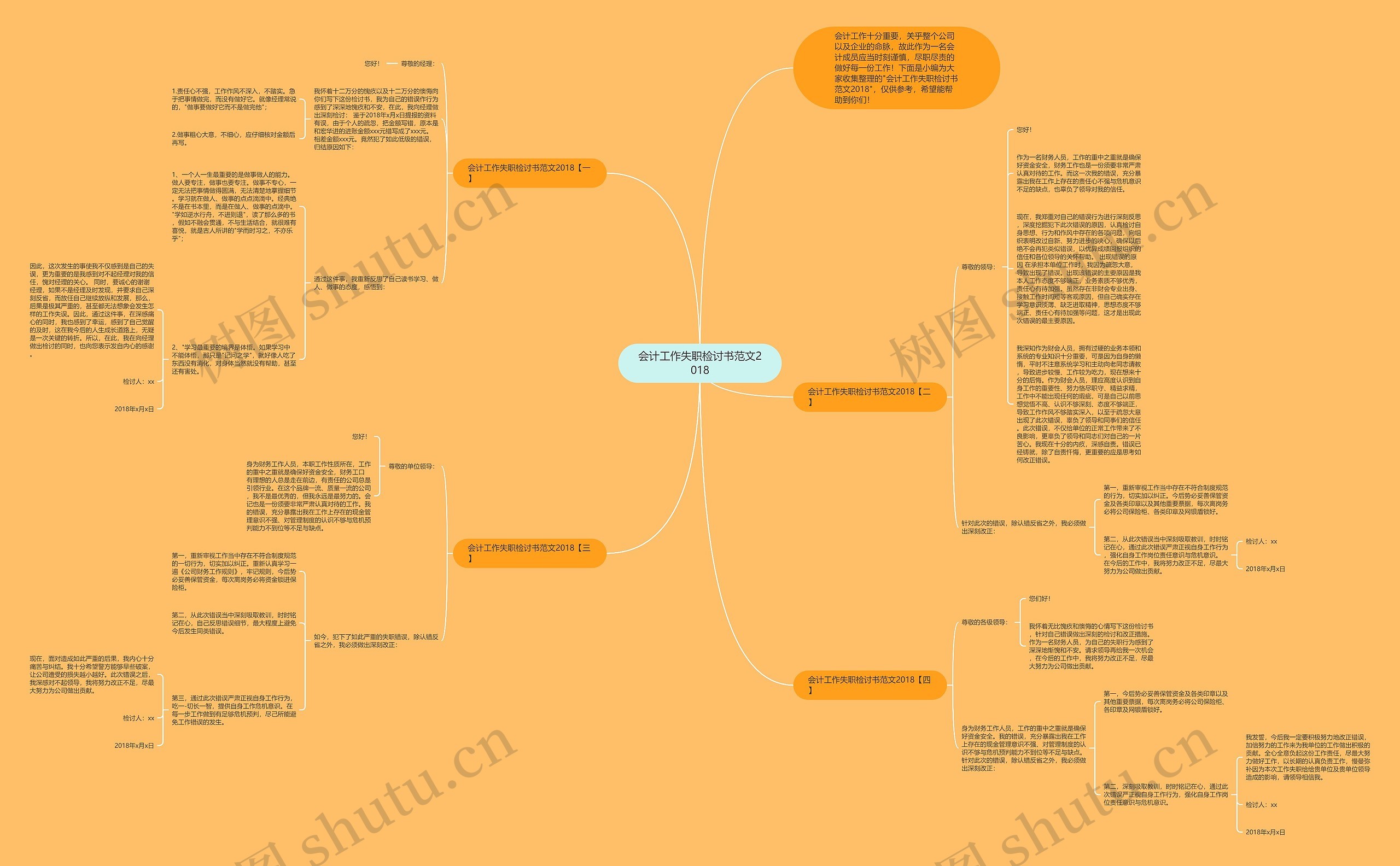 会计工作失职检讨书范文2018