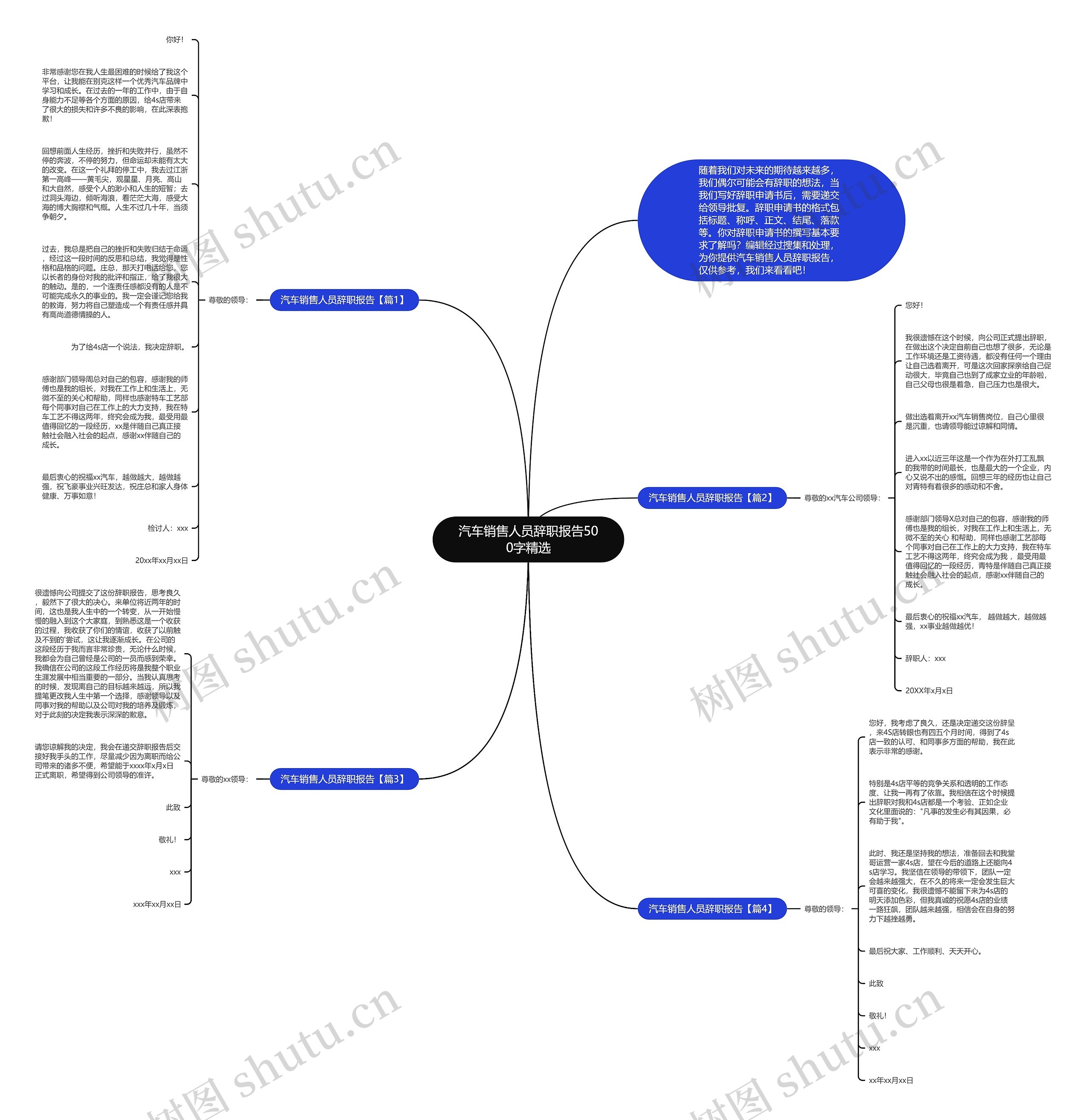 汽车销售人员辞职报告500字精选思维导图