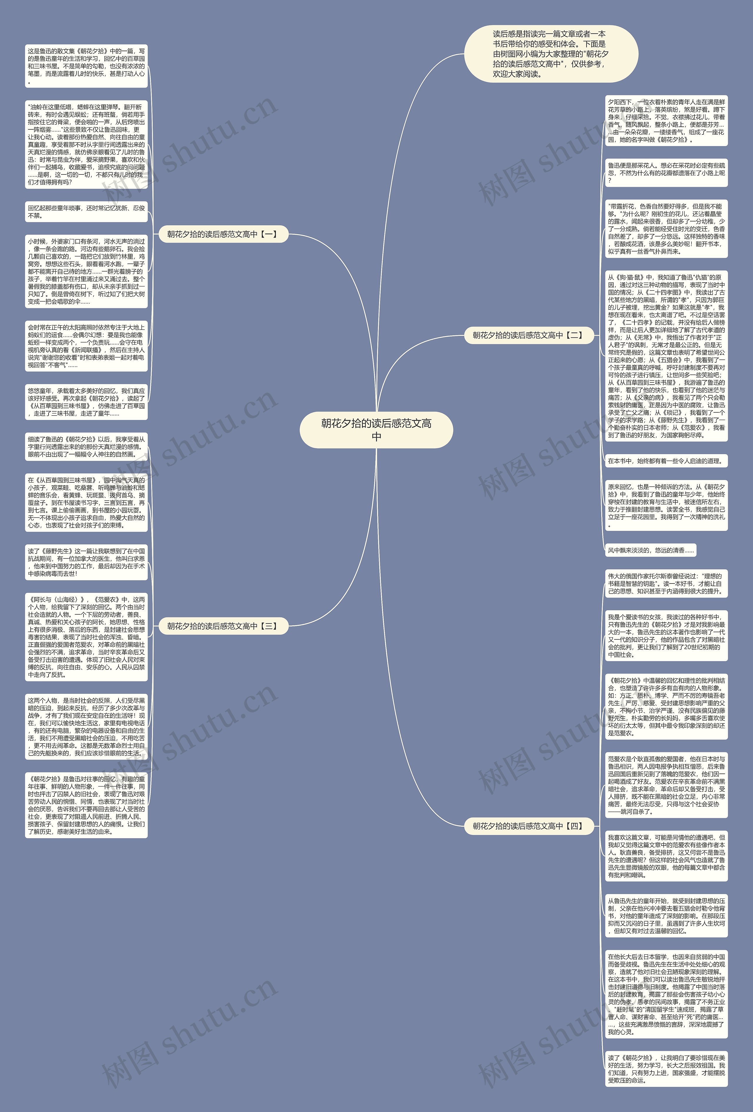 朝花夕拾的读后感范文高中思维导图
