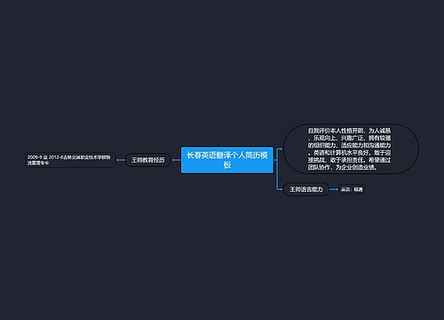 长春英语翻译个人简历模板