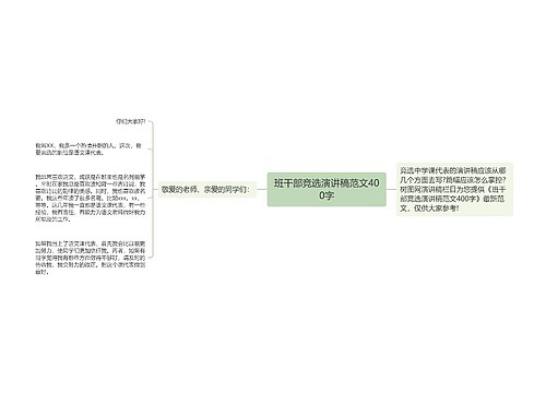 班干部竞选演讲稿范文400字