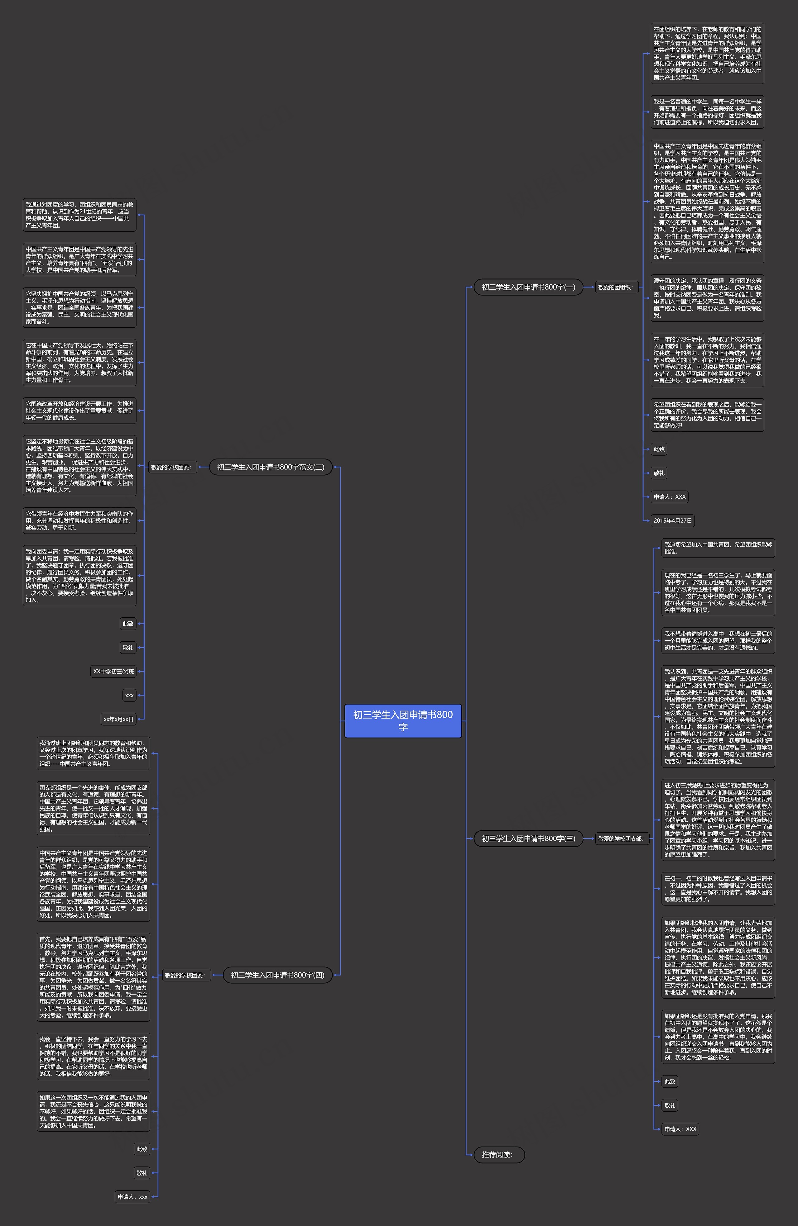 初三学生入团申请书800字