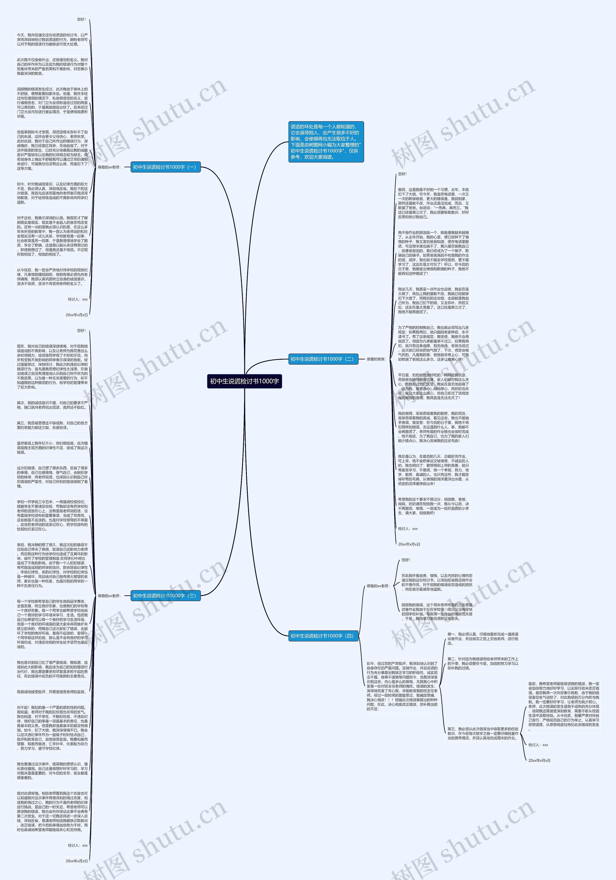 初中生说谎检讨书1000字思维导图
