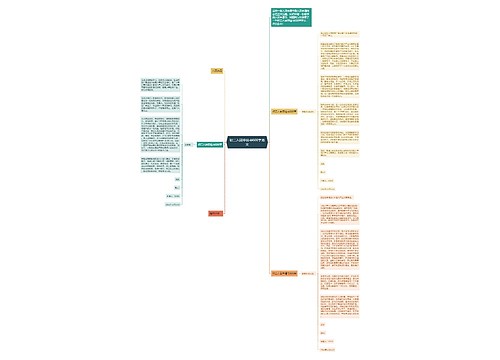 初二入团申请书600字范文