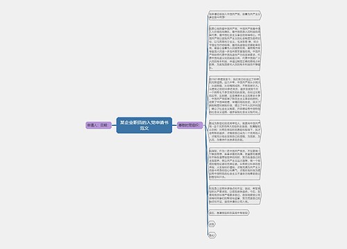 某企业职员的入党申请书范文