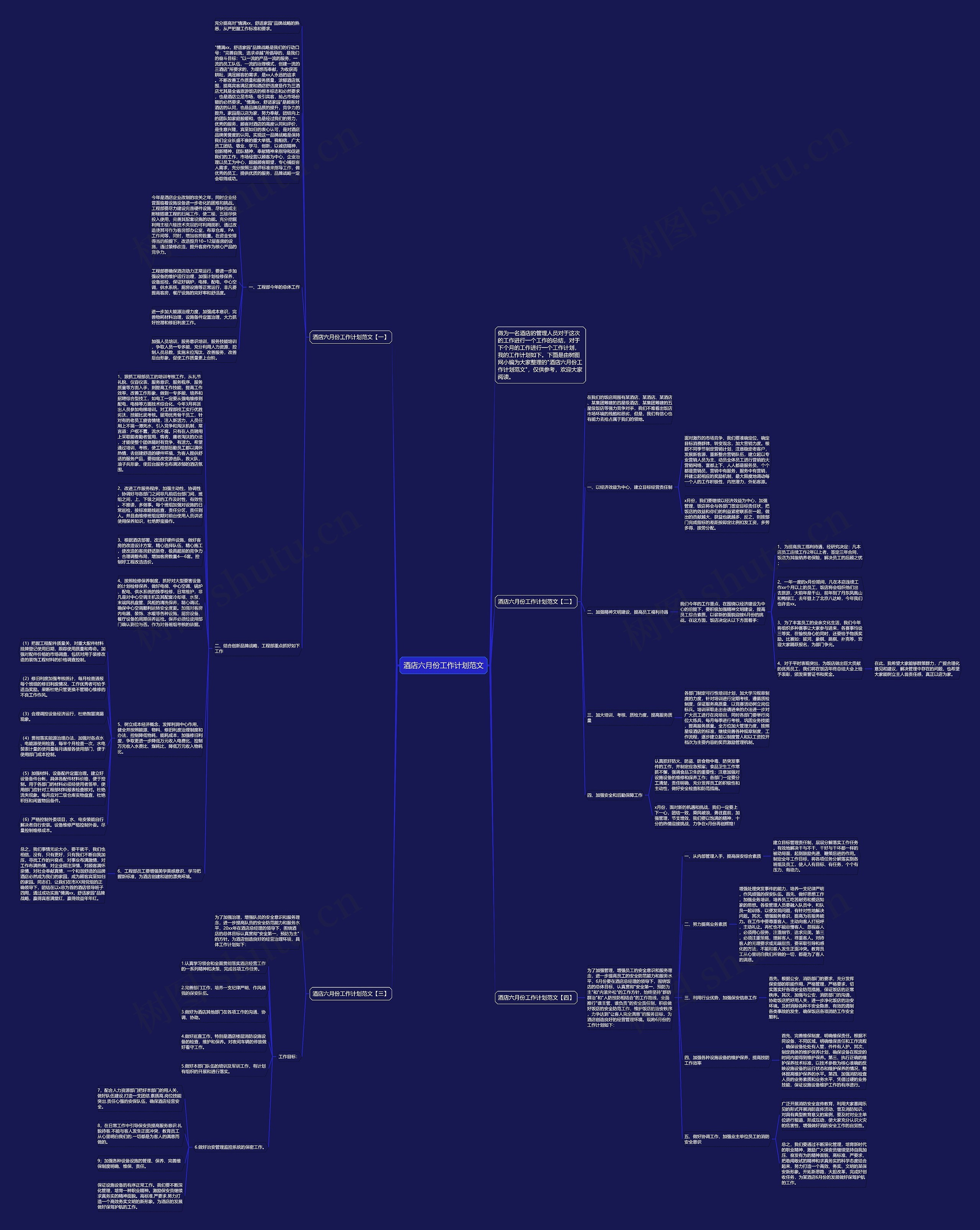 酒店六月份工作计划范文思维导图