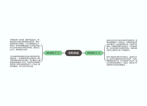 求职表格