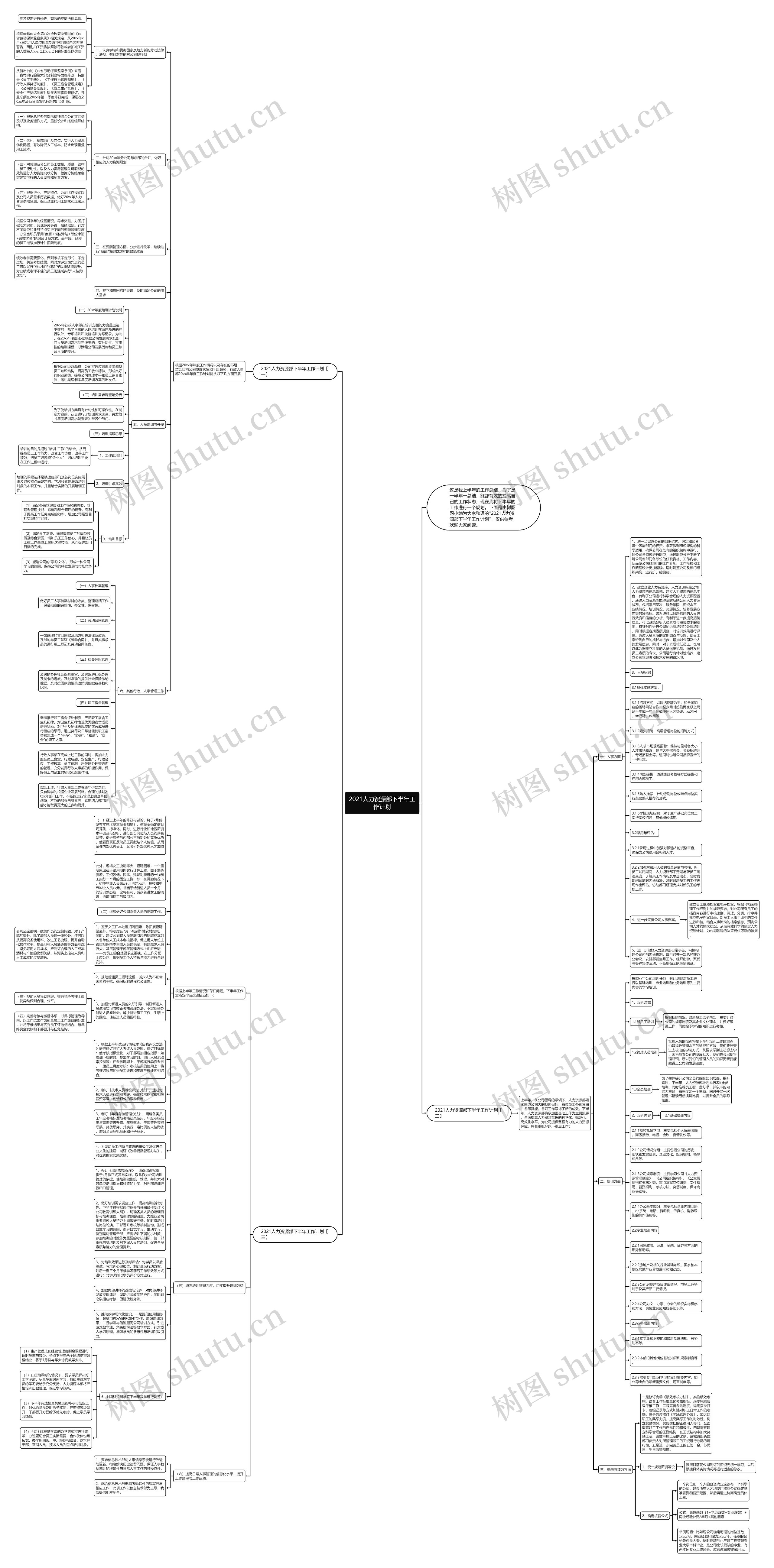 2021人力资源部下半年工作计划