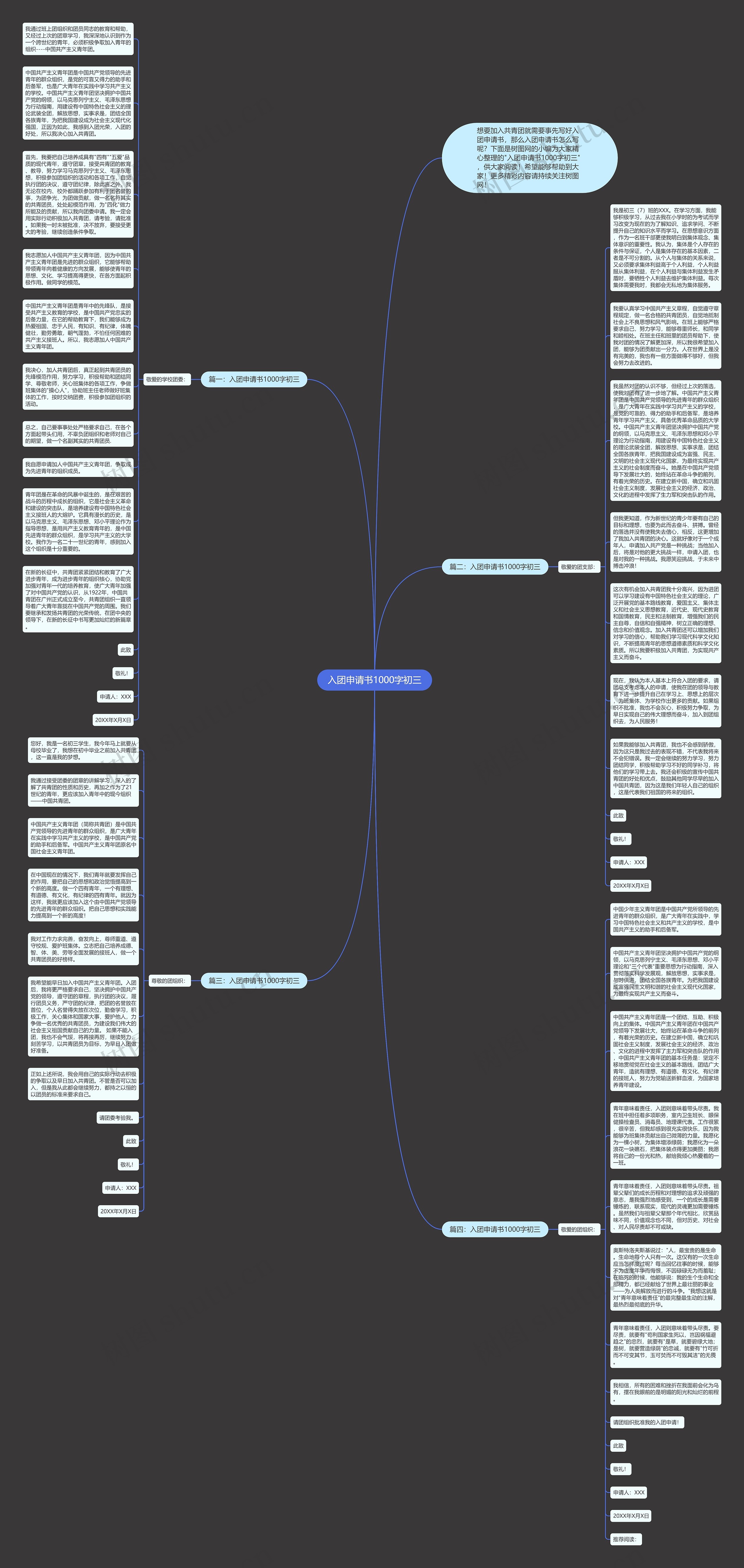 入团申请书1000字初三思维导图