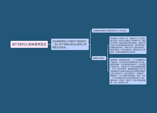 2015农村入党申请书范文