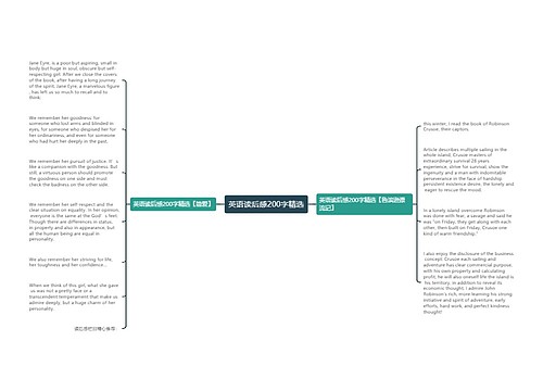 英语读后感200字精选