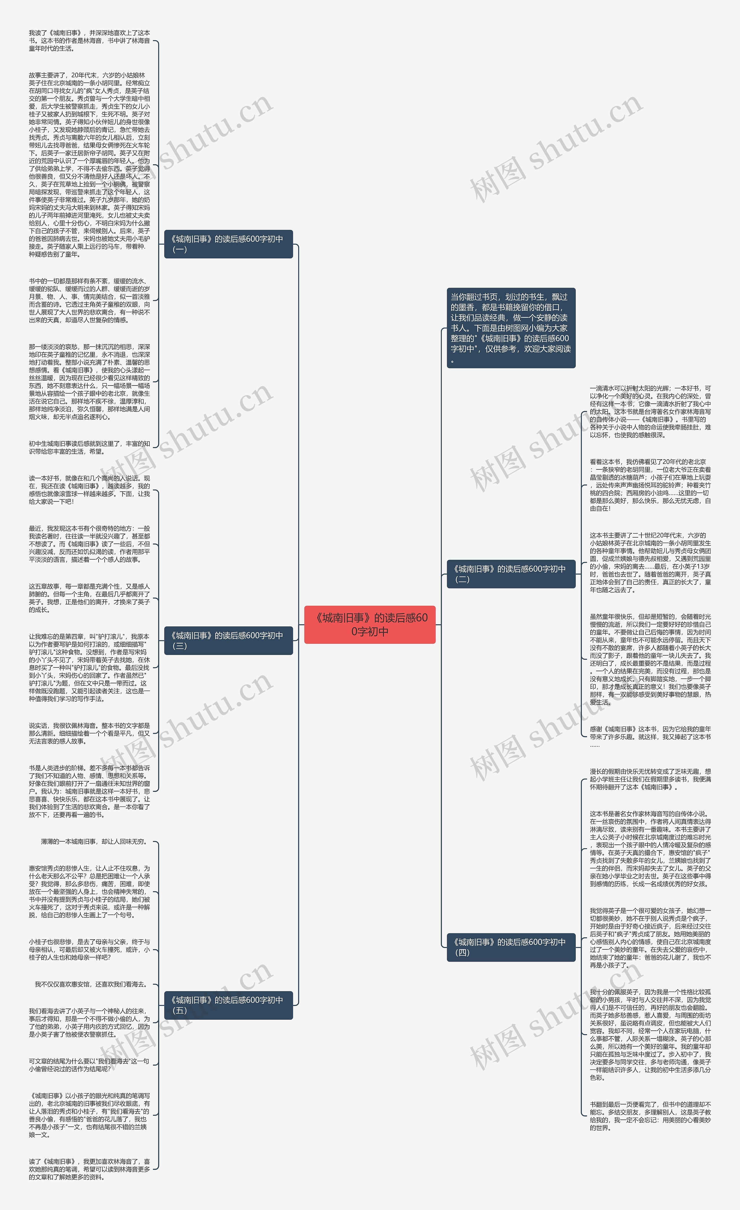 《城南旧事》的读后感600字初中思维导图